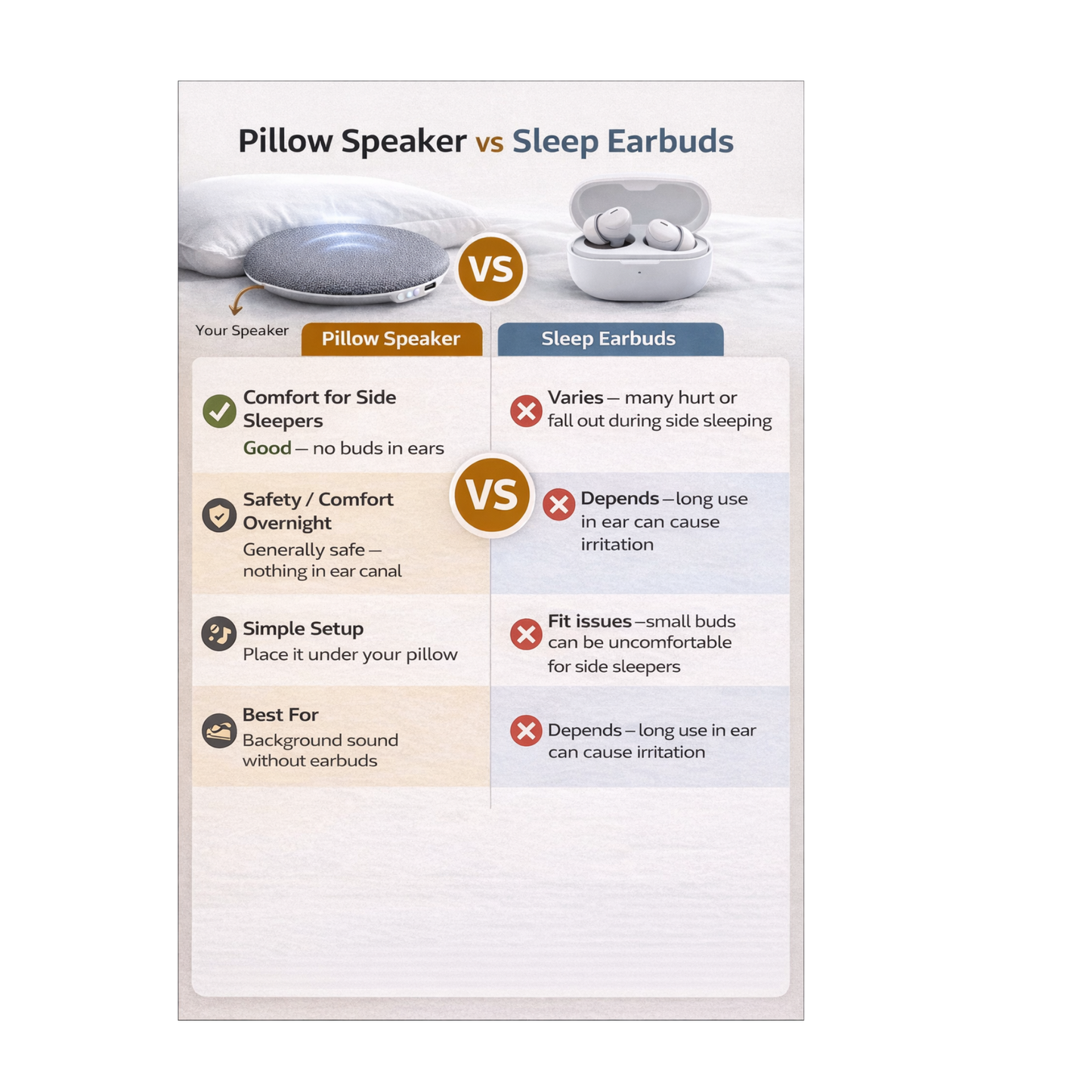 QuietNest™ Pillow Speaker